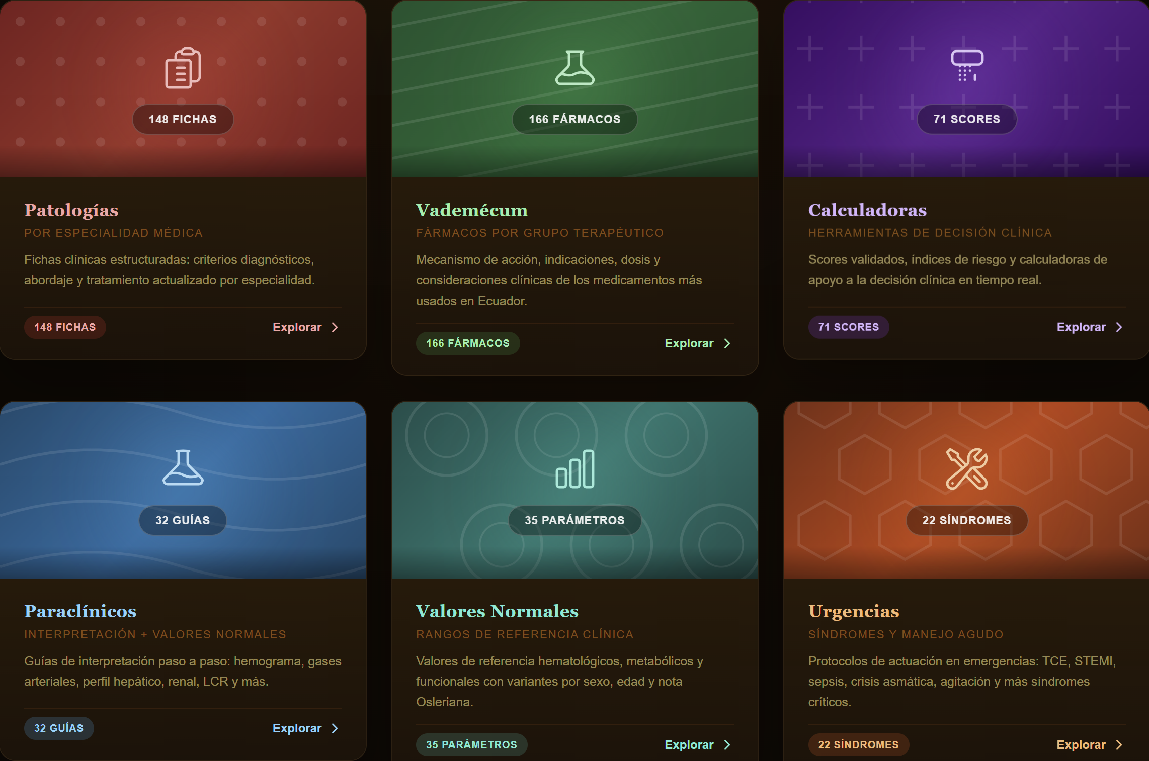 Más de 600 recursos clínicos